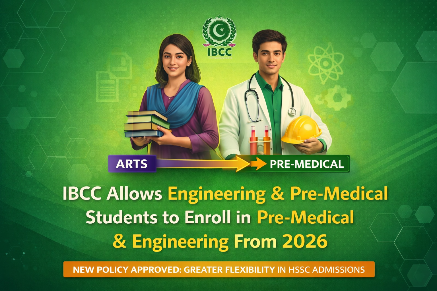 Arts group students transitioning to pre-medical and engineering streams under IBCC policy 2026 in Pakistan.